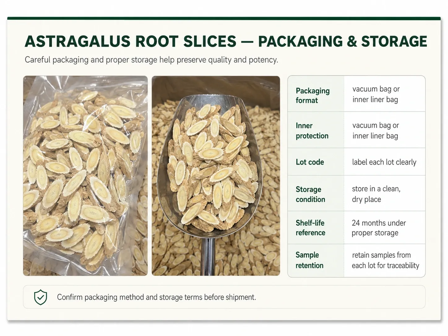 Astragalus root approved sample and production batch consistency review workflow