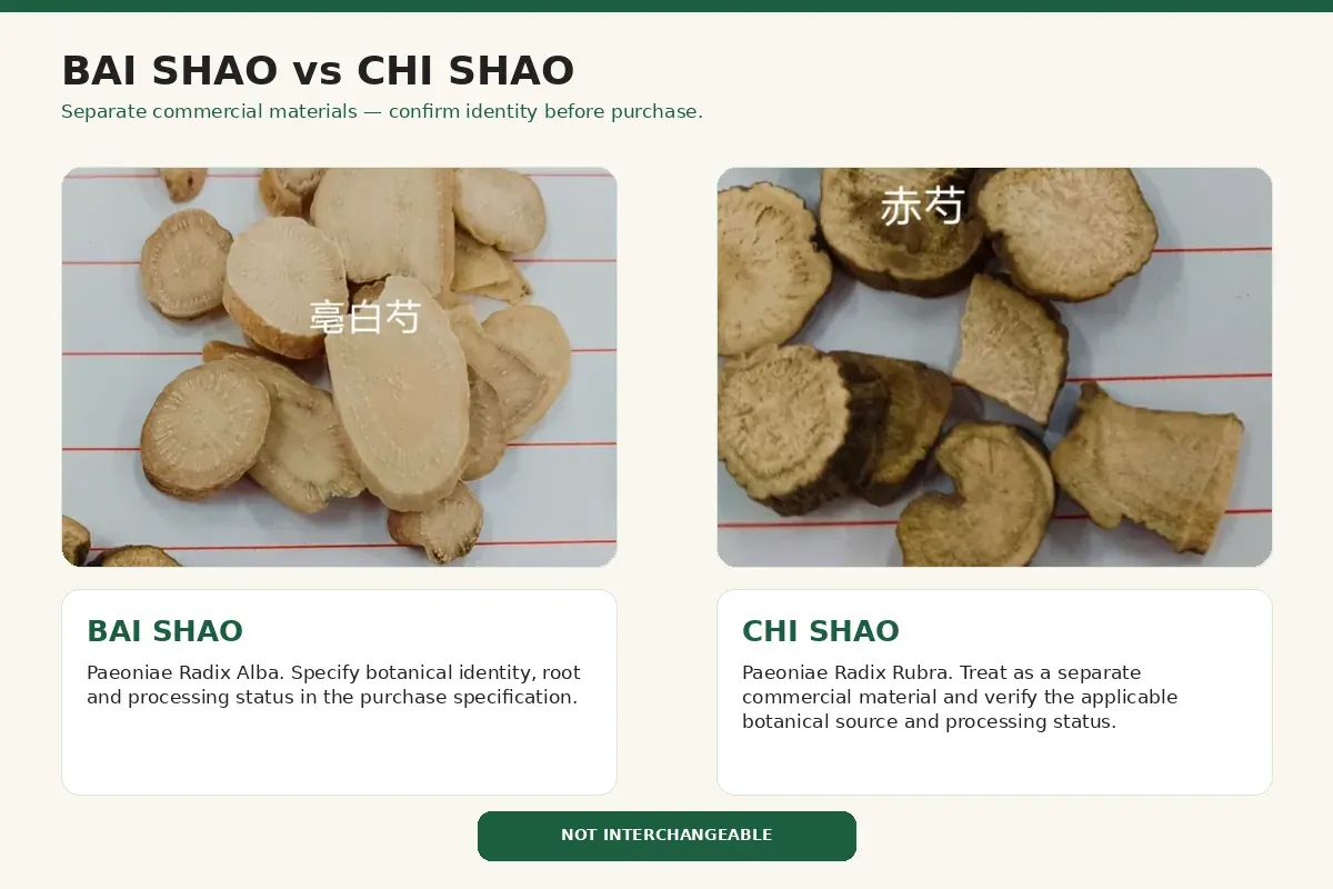Bai Shao and Chi Shao commercial root materials compared for procurement identification