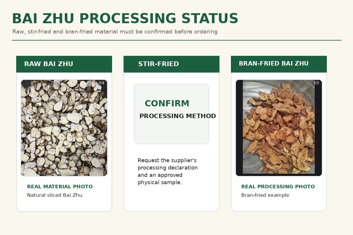 Raw Bai Zhu stir fried Bai Zhu and bran fried Bai Zhu processing status comparison