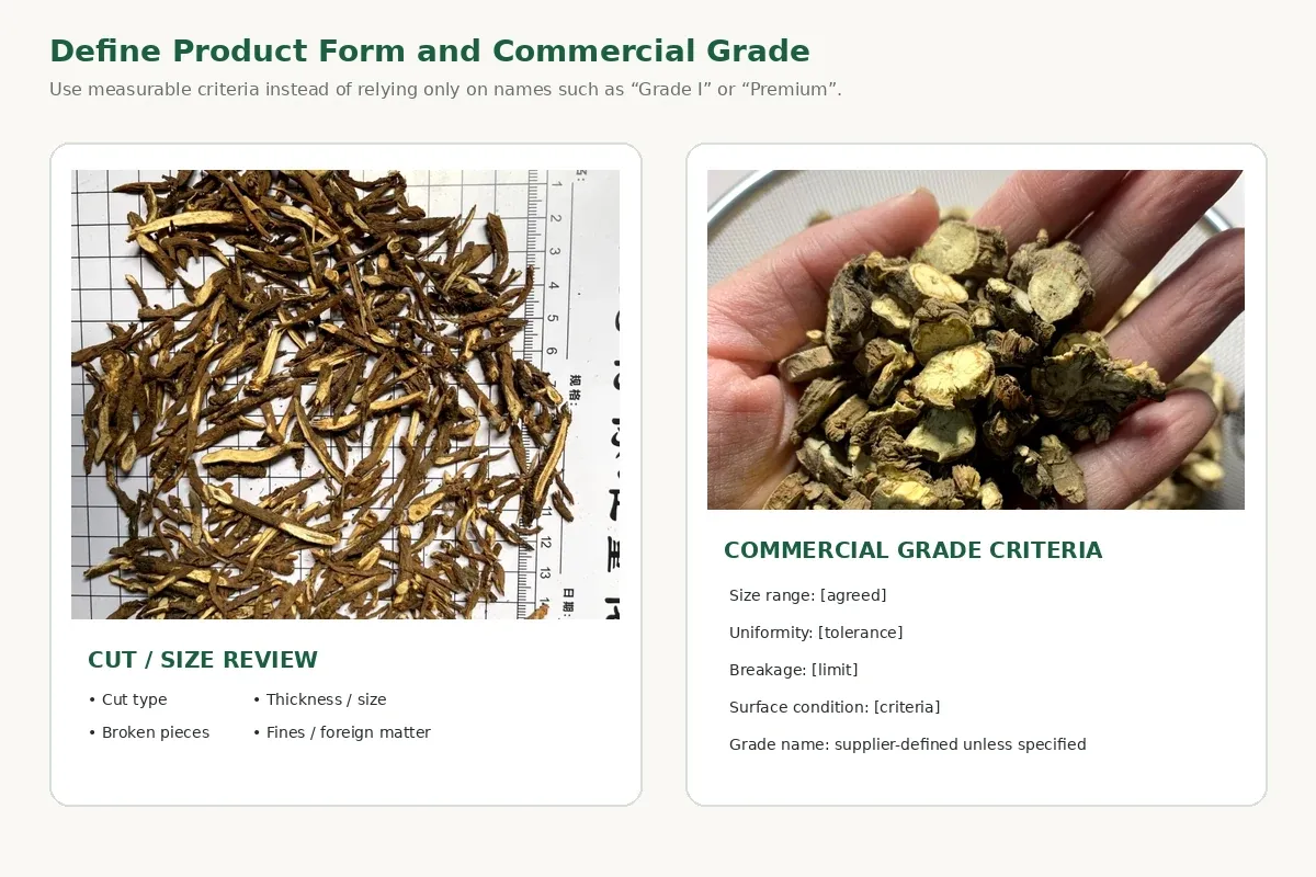 Bupleurum whole roots and slices compared by size cut and measurable grade criteria