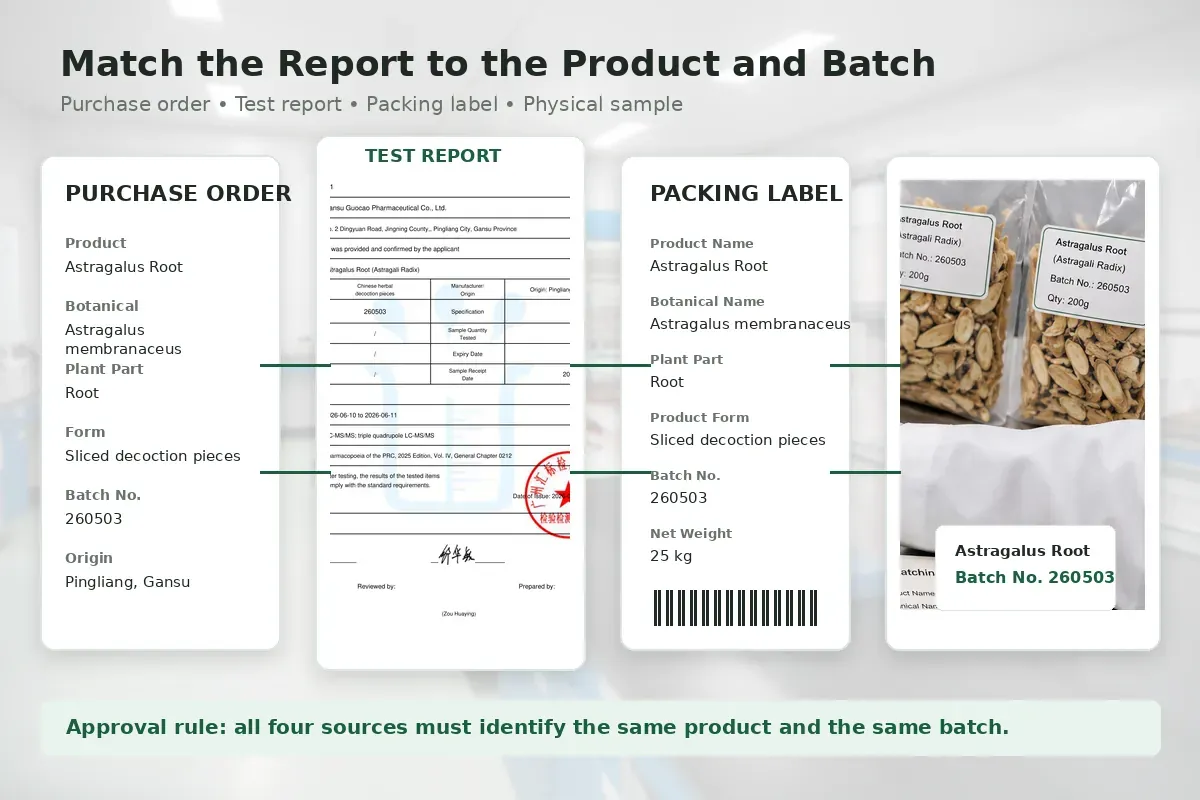 Matching a Chinese herb test report with the purchase order, batch label and sample