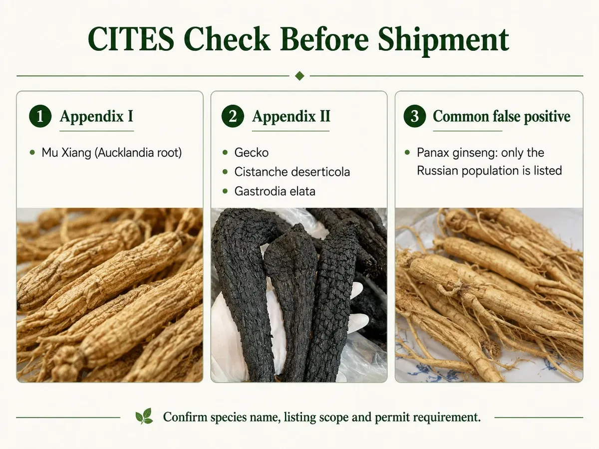 CITES check before shipment for Chinese herbal materials