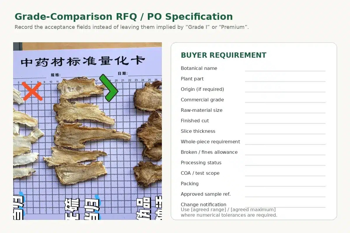 Chinese herbal slice sample beside RFQ and purchase specification fields for commercial grade