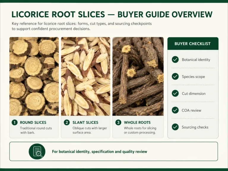 Dried licorice root slices showing yellow fibrous cross-sections, brown outer bark and varied cut dimension
