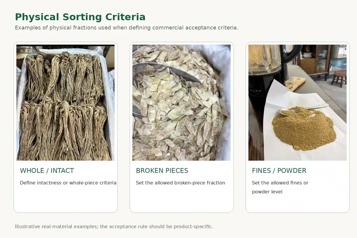 Whole pieces broken pieces and fines separated for Chinese herbal slice grading