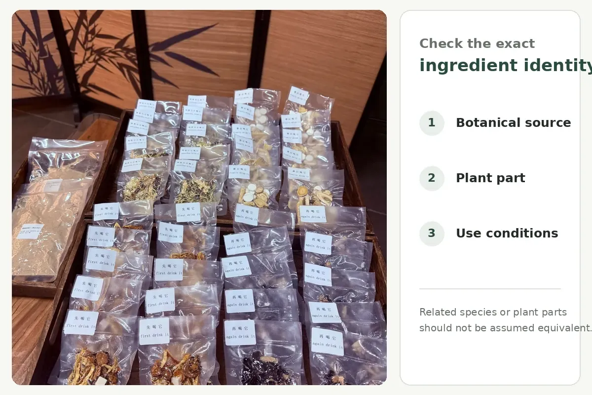 Botanical source plant part check