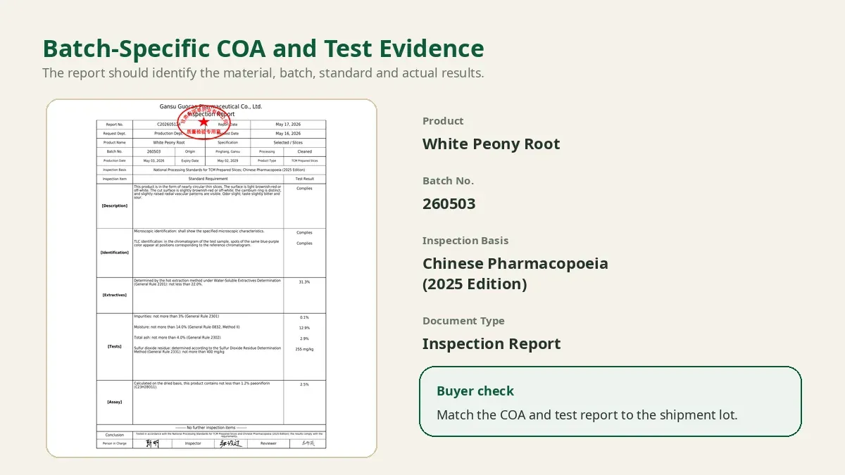 batch certificate of analysis showing test parameters, methods and results for a Chinese herbal material
