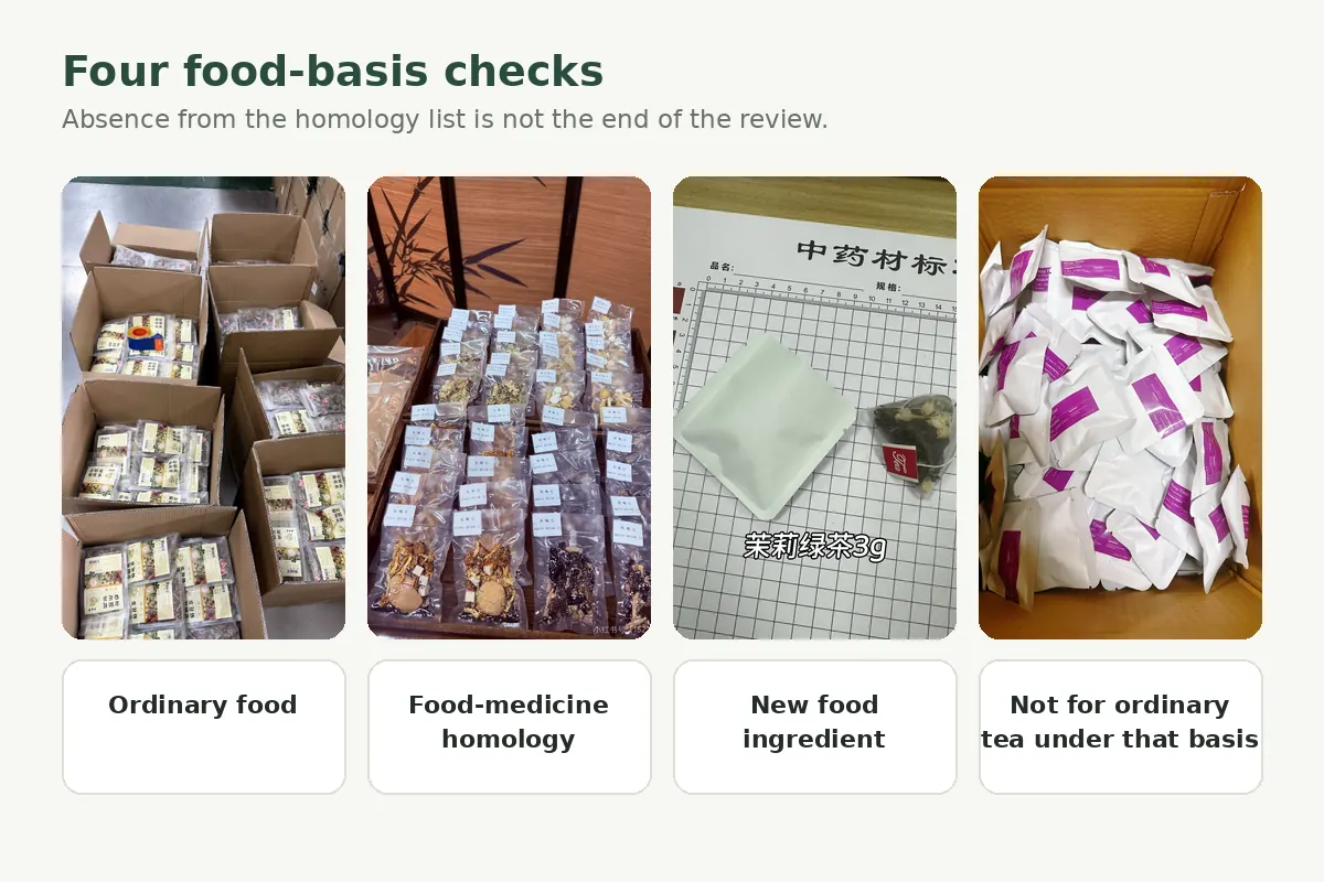 Four food basis checks China