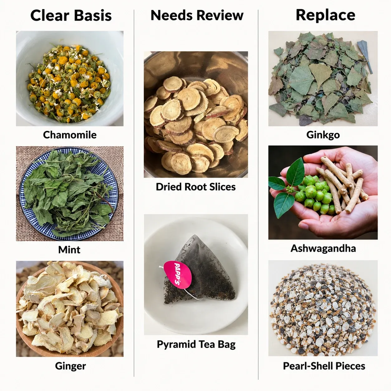 Herbal tea ingredient compliance examples