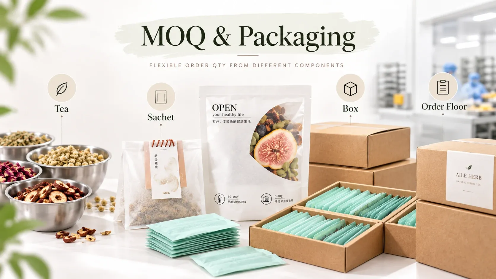 Private label tea MOQ packaging